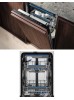 Indaplovė Electrolux EEM63310L
